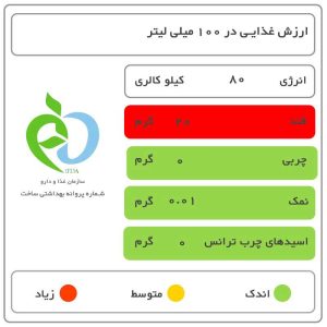 جدول ارزش تغذیه ای سیروپ موهیتو سن ایچ