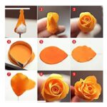 ابزار گل سازی به گز مدل صفحه سیم زنی