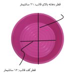 ظرف پخت به گز مدل گرد هواپز ایر فرایر