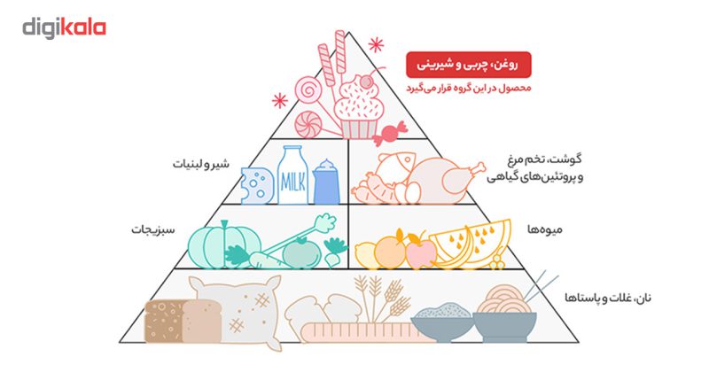 تل کادایف ای دو مقدار 350 گرم