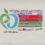 ارزش غذایی در هر 100 گرم خامه سولیانو کاله