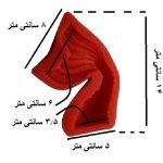ابعاد قالب سیلیکونی مولد فوندانت مدل دم پری دریایی کج بزرگ