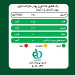 ارزش غذایی ماچا لته کارامل بدون شکر پپتینا